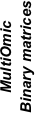 MultiOmic
Binary matrices